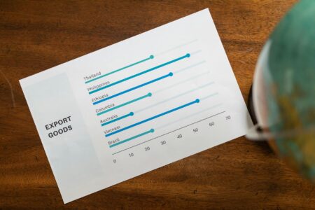 Why International Small-Cap Value Funds Are Outperforming Domestic Markets Financial charts and graphs showing international market performance data