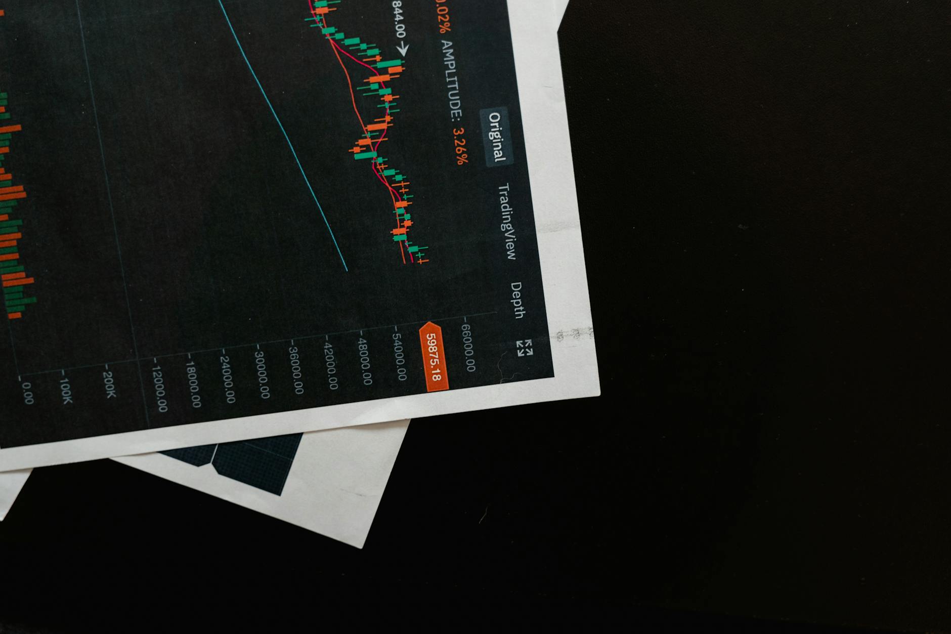Financial charts and graphs showing investment performance data and market analysis on computer screens
