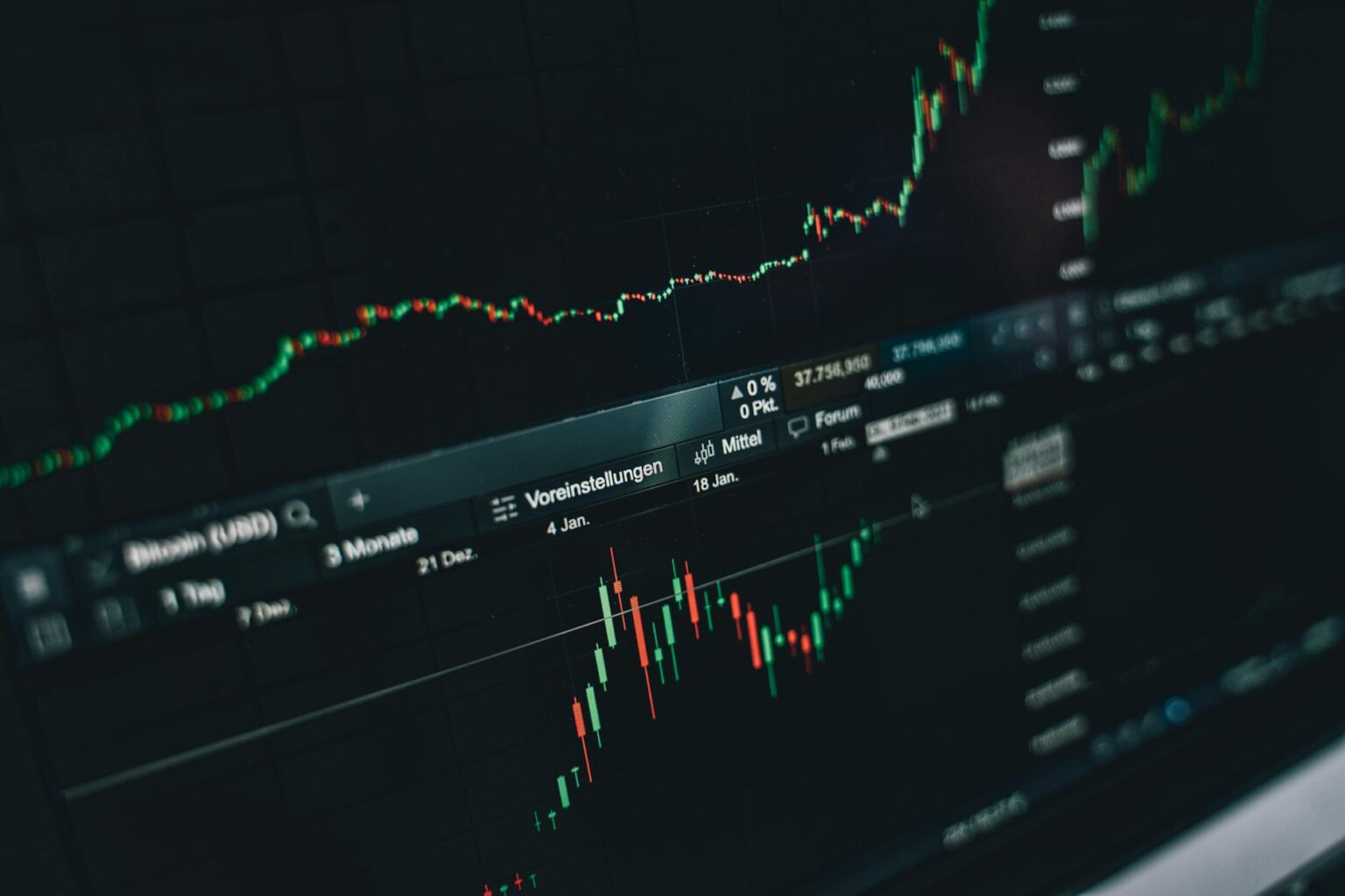 Preferred Stock ETFs Draw Income Investors Amid Rate Uncertainty Financial charts showing income investment performance trends on a monitor screen