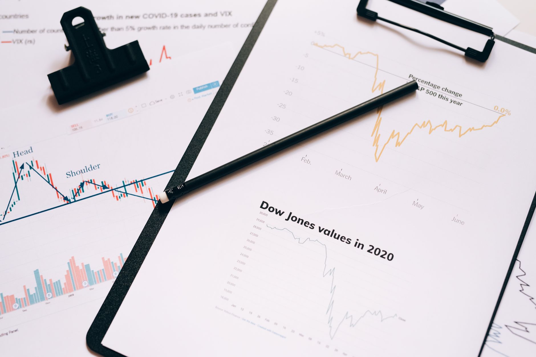Close-up of financial charts and bond market data on a trading screen