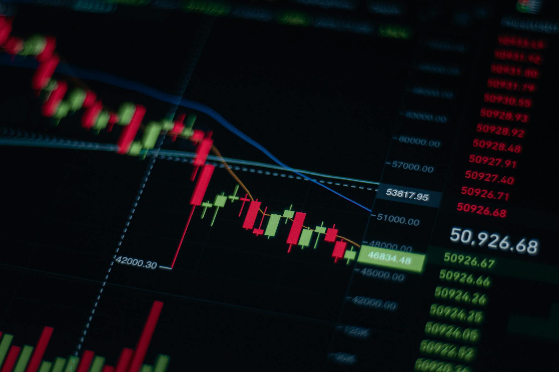 Stock market data displayed on a monitor showing equity and bond price movements