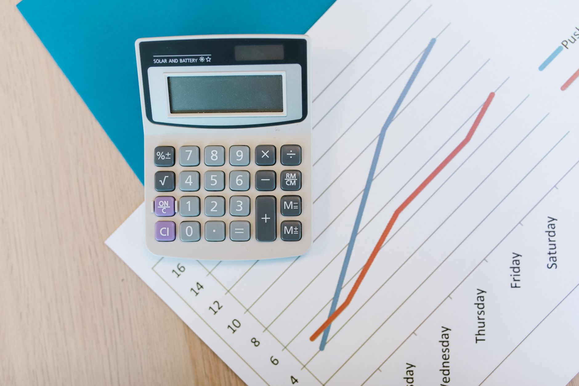 A financial advisor reviewing investment charts and portfolio planning documents