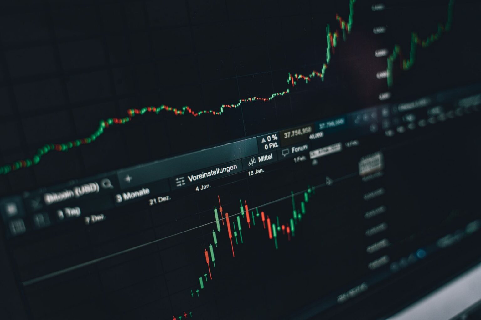 Graph showing steady upward stock market growth representing dividend compounding over time