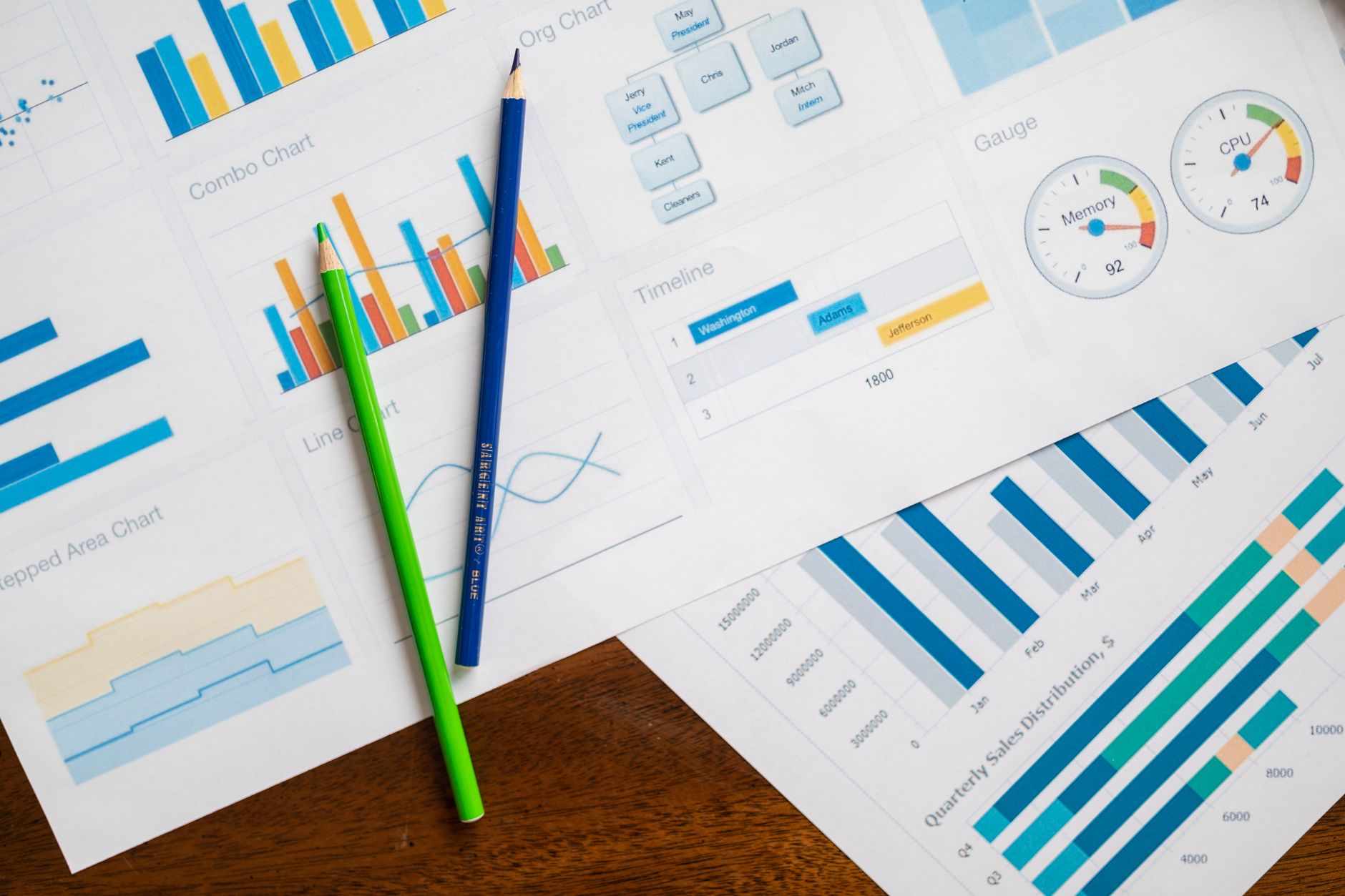 Close-up of financial yield and spread charts on a monitor