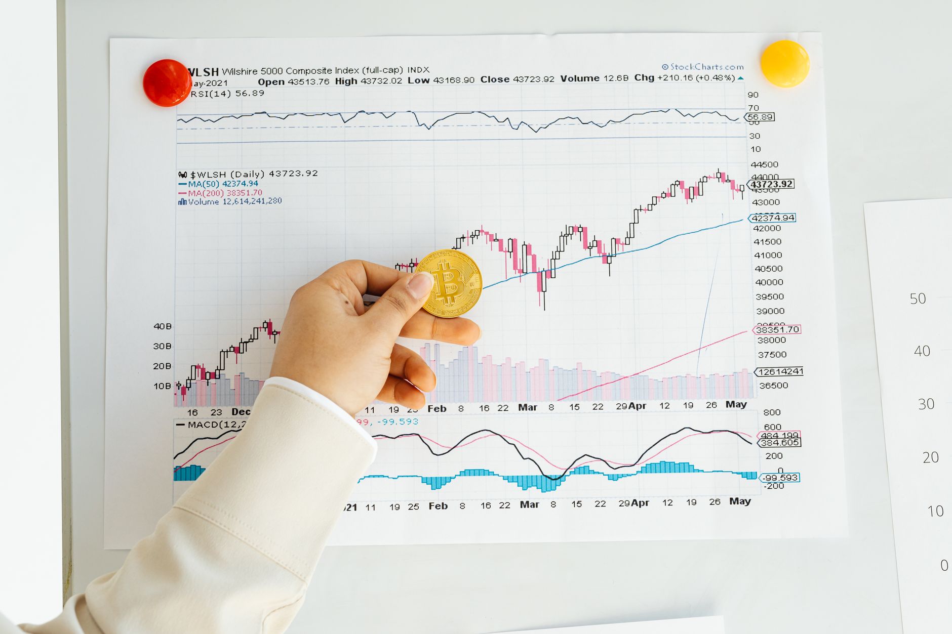 Investor reviewing financial charts and portfolio performance data