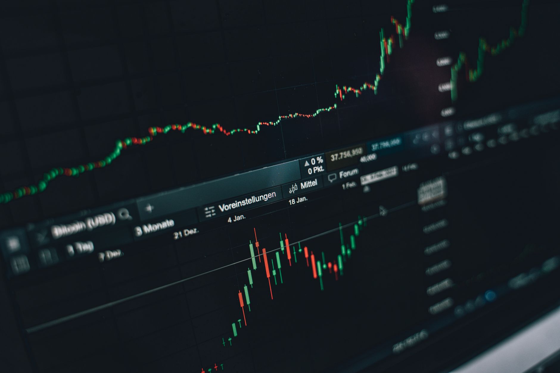 A financial chart showing index performance used to illustrate equity-linked return calculations