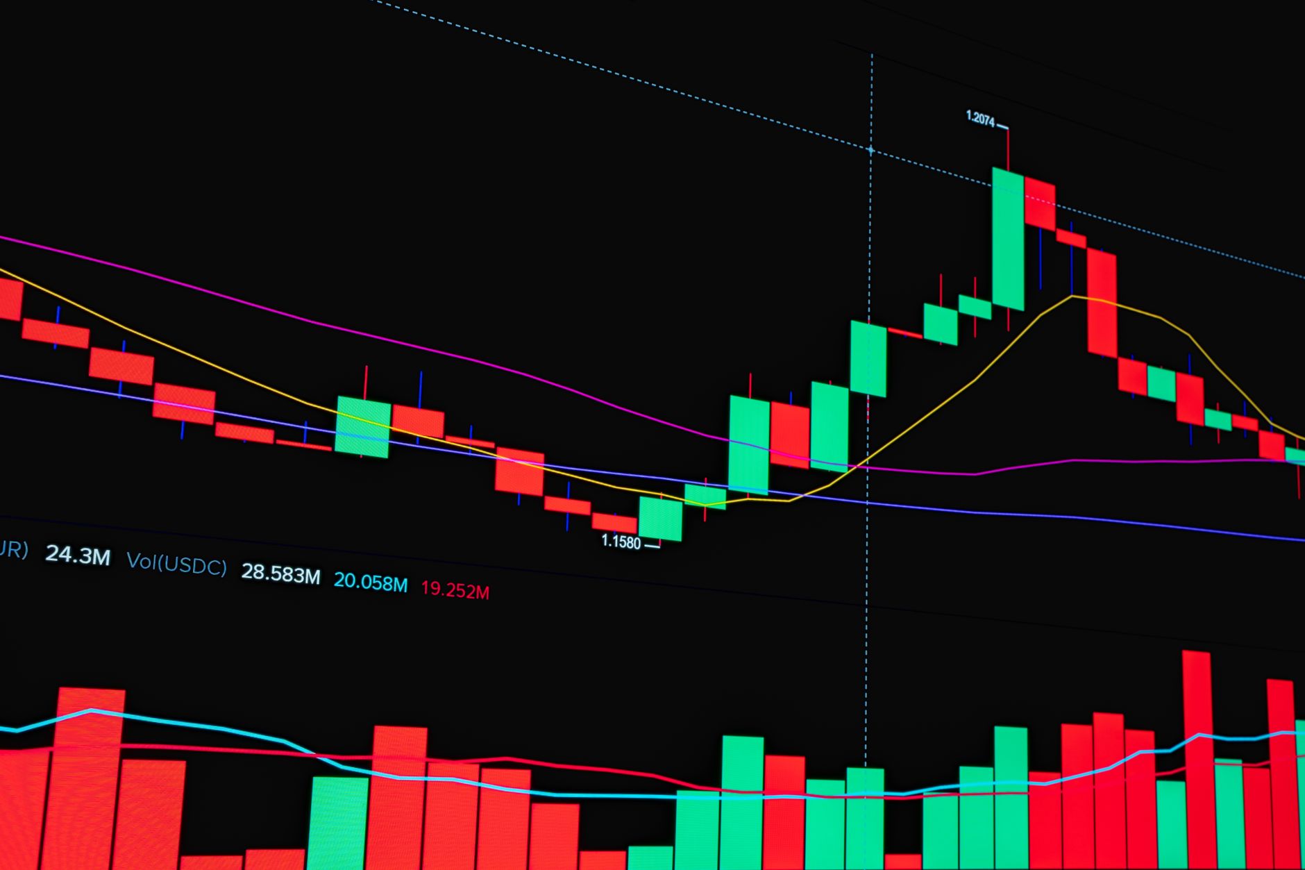 Stock market trading screens showing share price movements and voting data