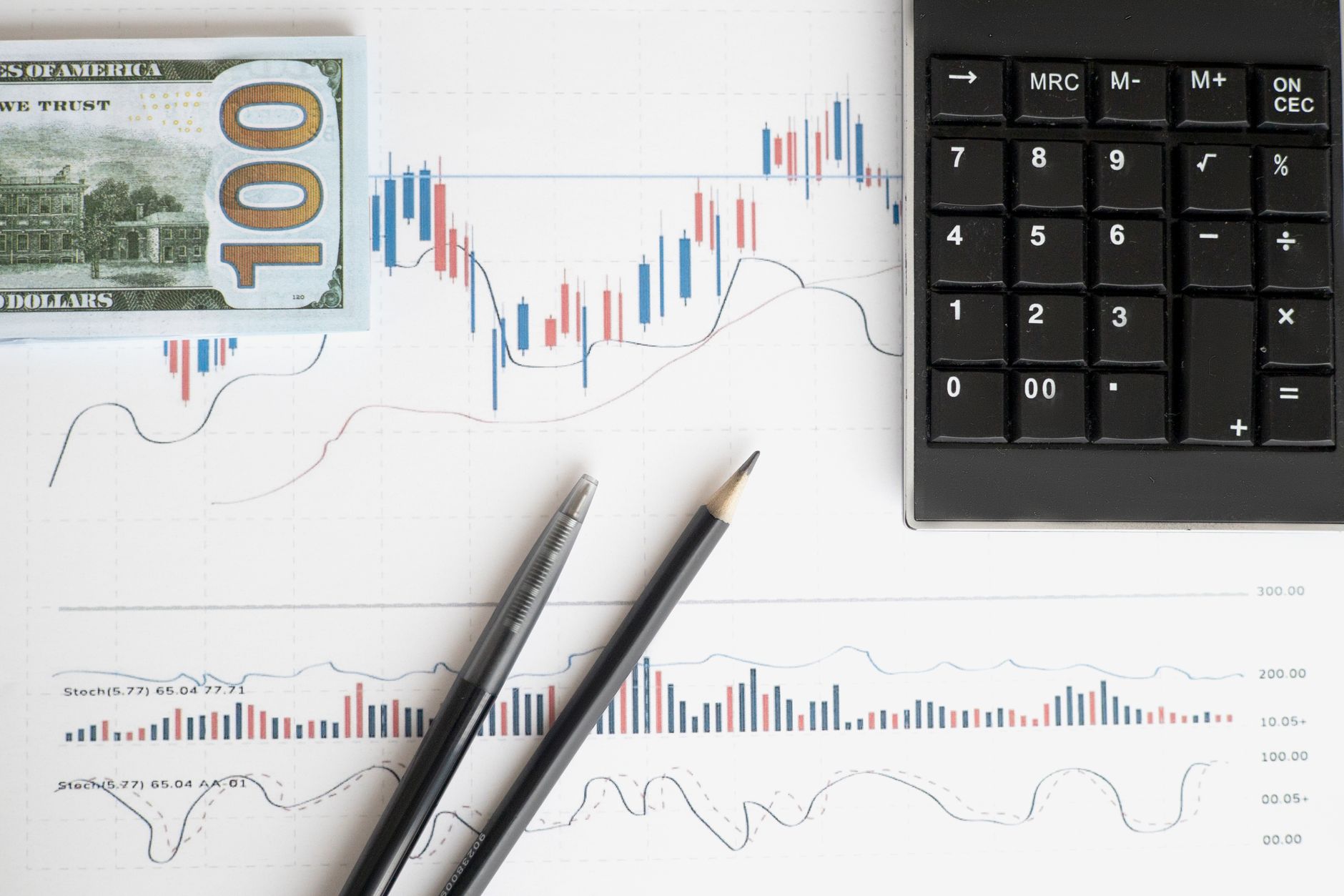 Close-up of financial charts displaying options pricing and leverage metrics