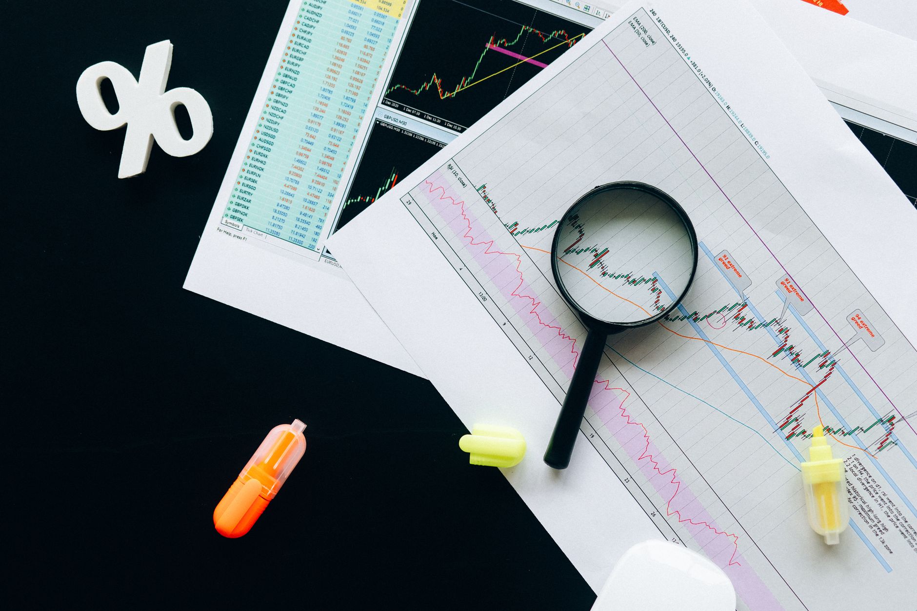 Financial charts showing bond market trends and credit spreads