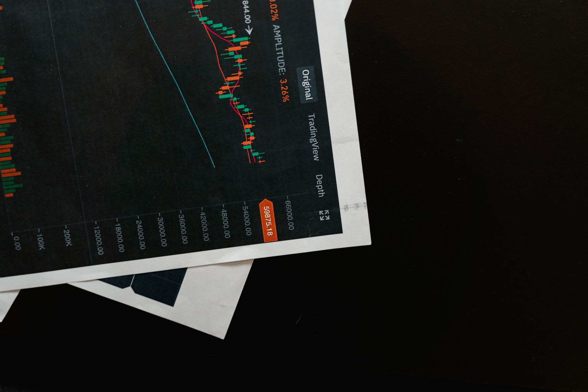 Close-up of investment portfolio performance charts showing spread and yield data
