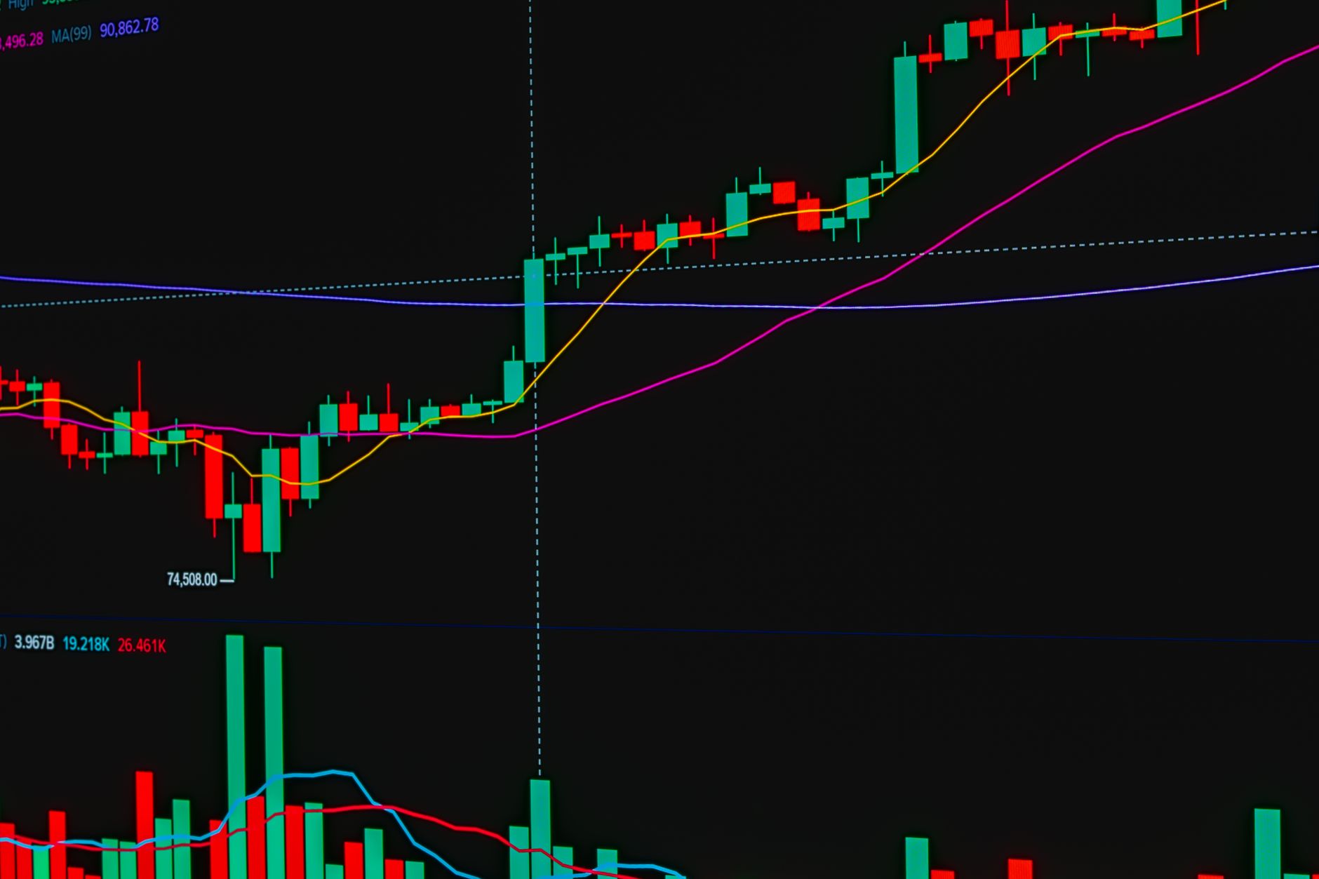 Financial risk analysis graph showing debt exposure and credit metrics on a monitor