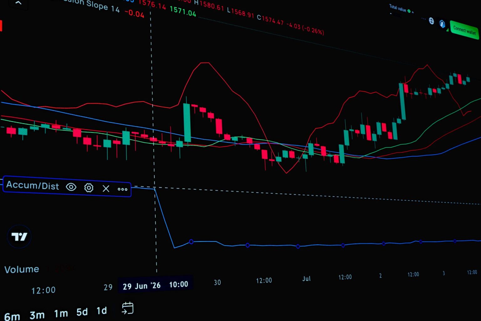 Callable Agency Bonds Quietly Attract Rate-Sensitive Ladder Builders Financial trader reviewing bond market data on multiple screens
