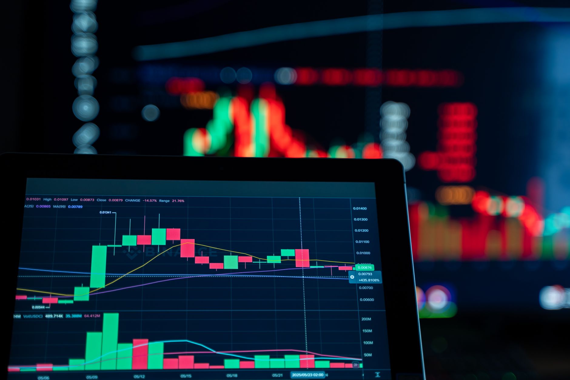 Digital trading screens displaying floating rate bond and loan market data