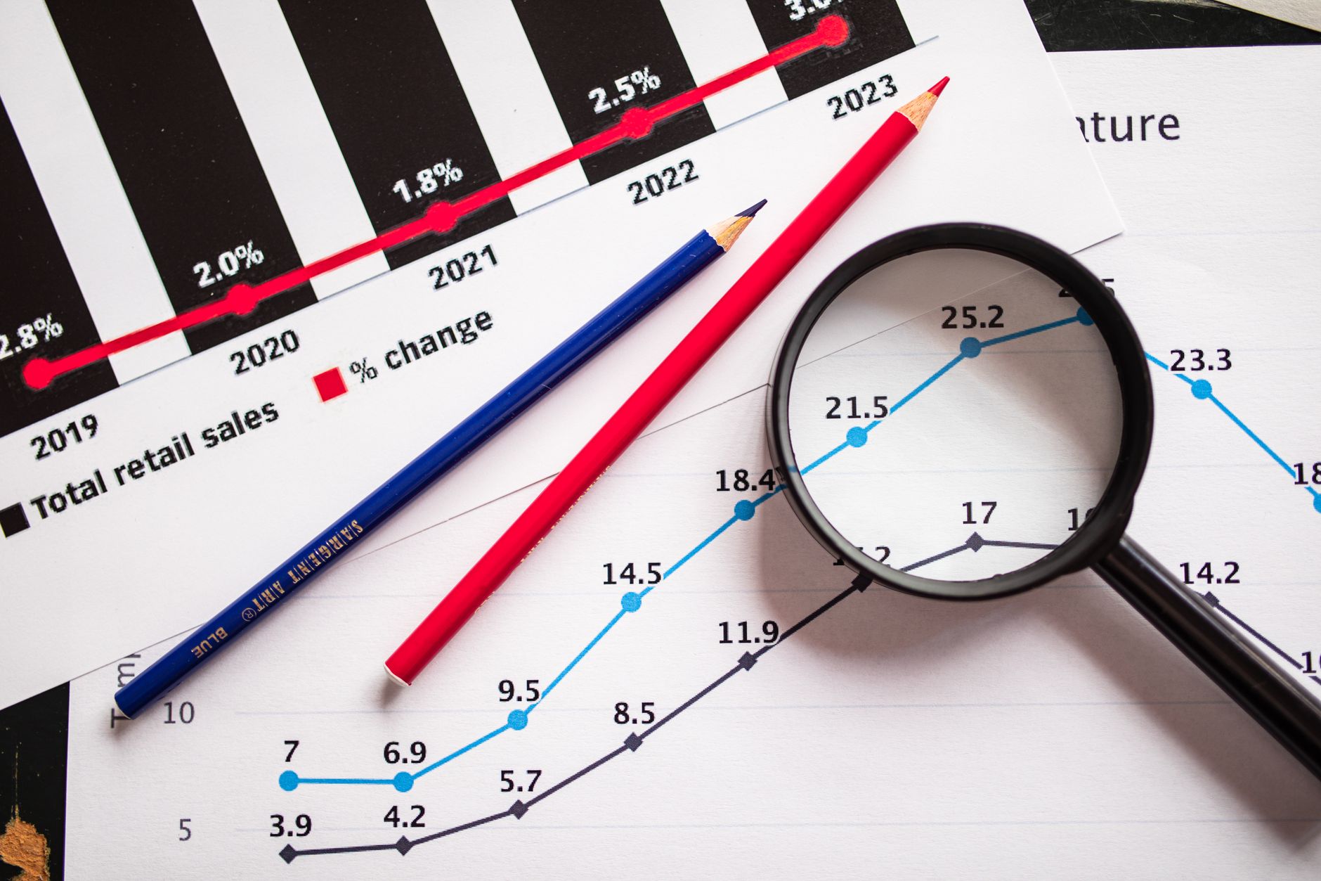 Financial charts showing price volatility and market data on multiple screens