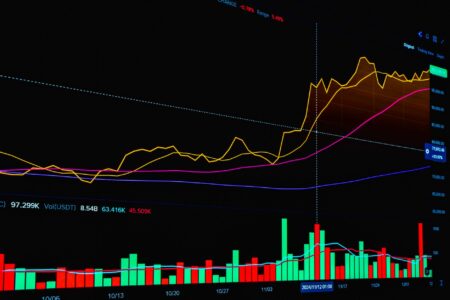 Inflation Floor Bonds Quietly Resurface Among Deflation-Wary Allocators Financial charts and bond market data displayed on a screen